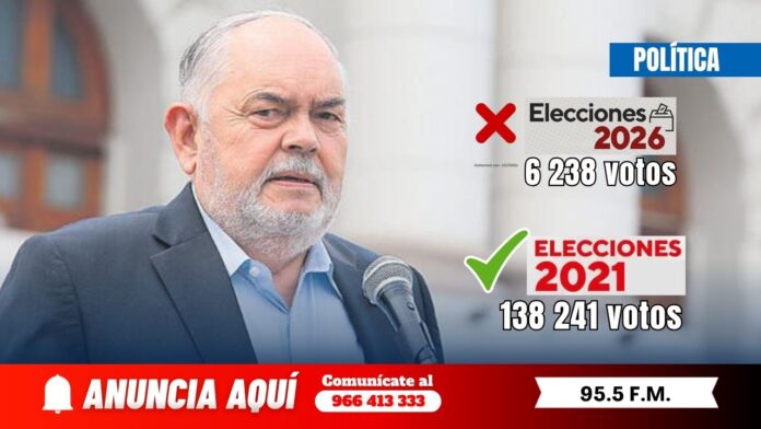 Almirante es cuestionado