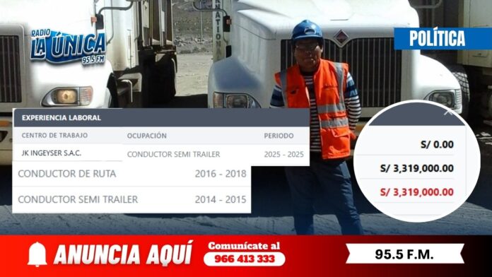 Ingresos envidiables